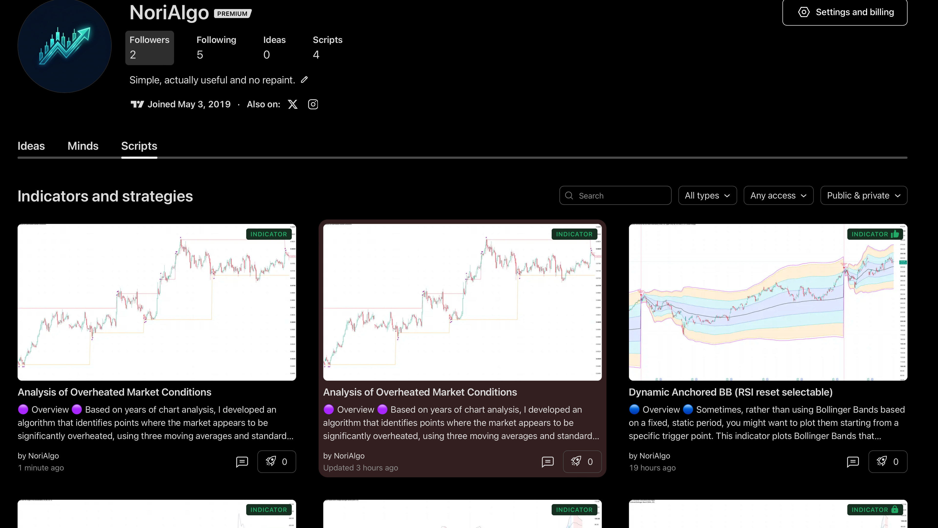 NoriAlgo - Indicators