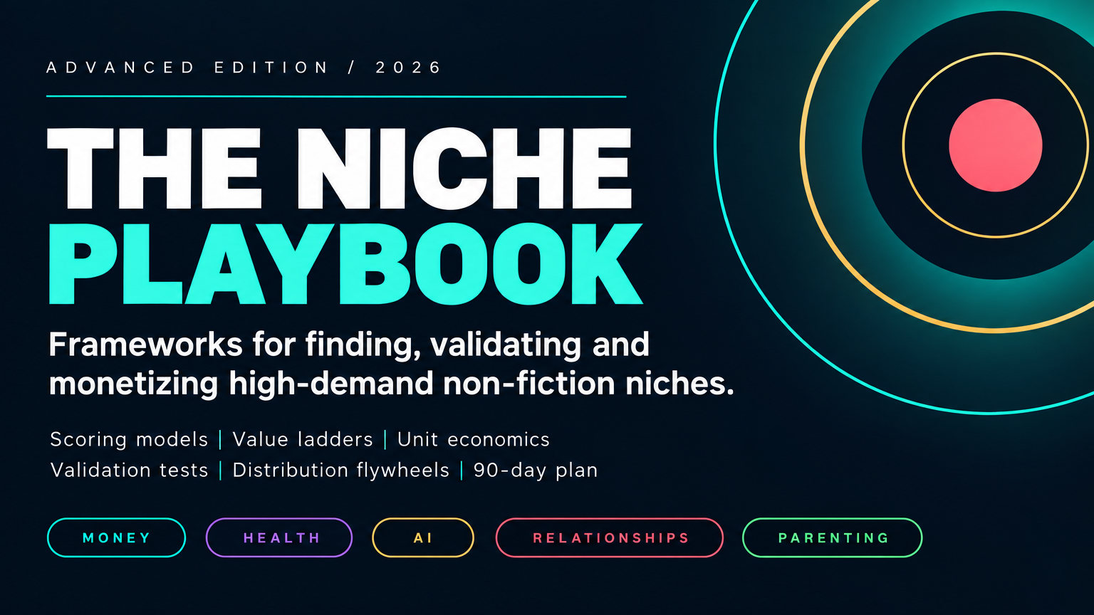 The Niche Playbook