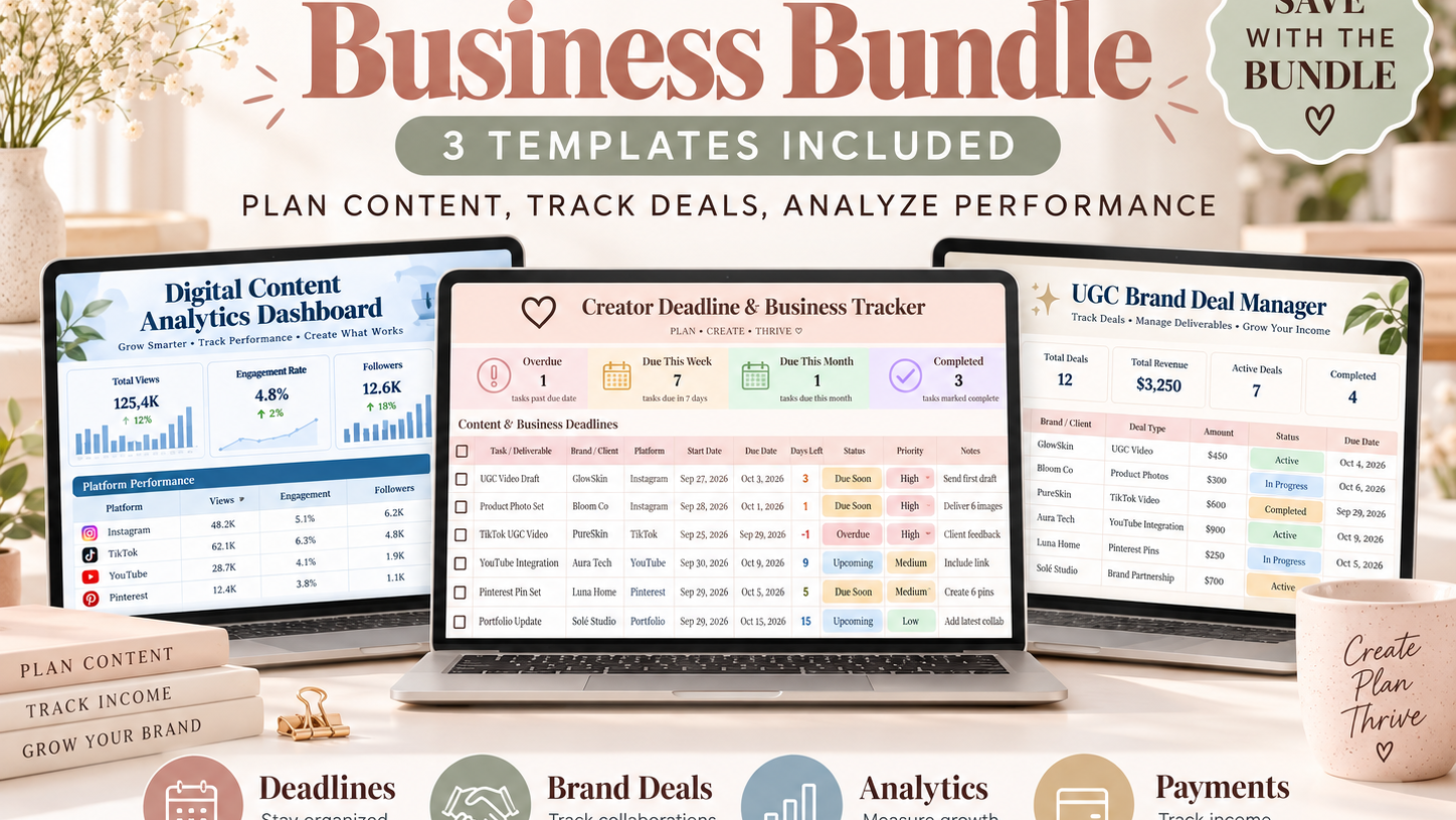 Creator Business Bundle – 3 Google Sheets Templates