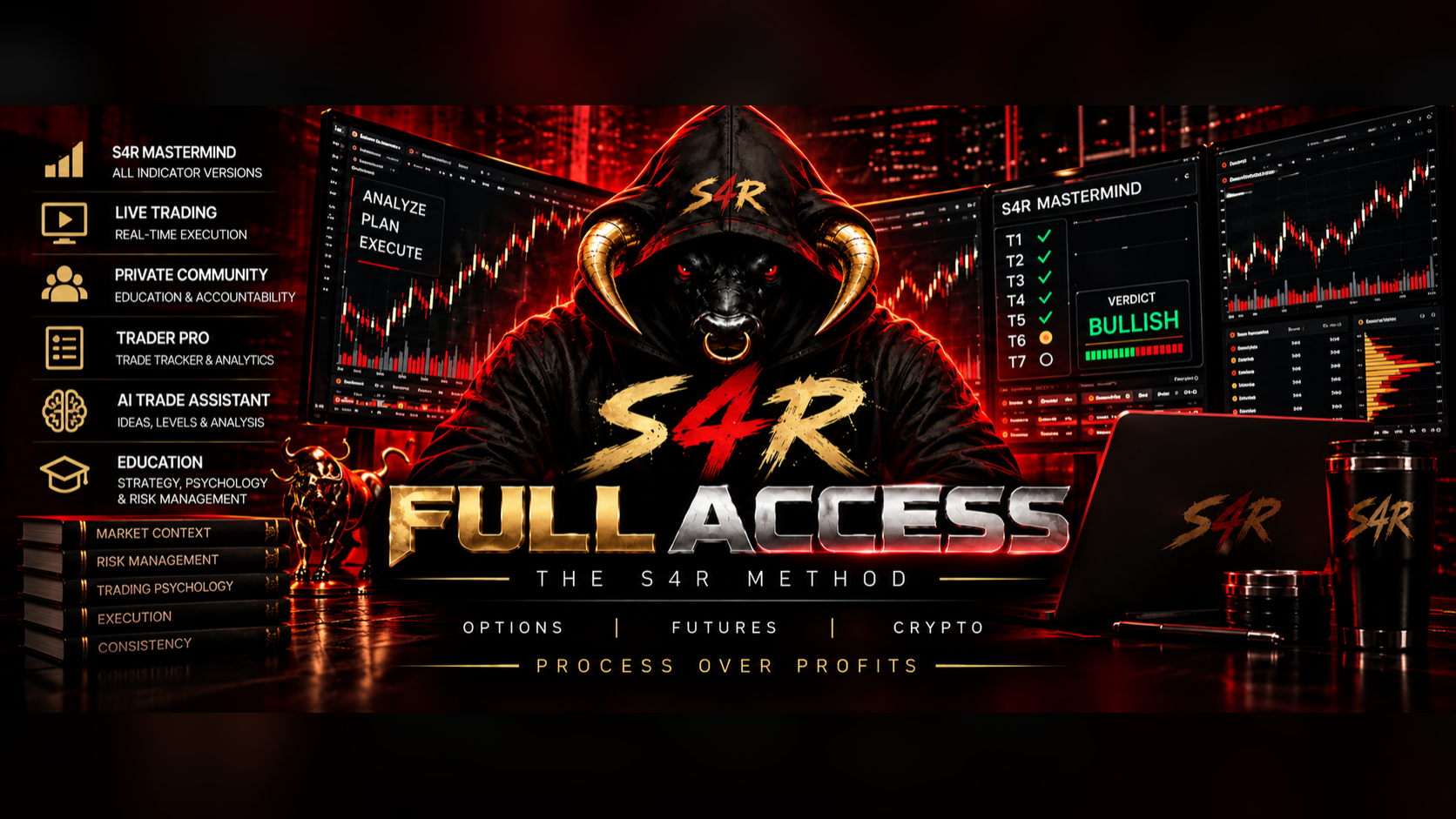 S4R Mastermind Full Access | Method + Indicator + Community
