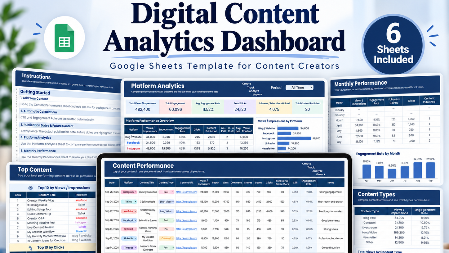 Digital Content Analytics Tracker