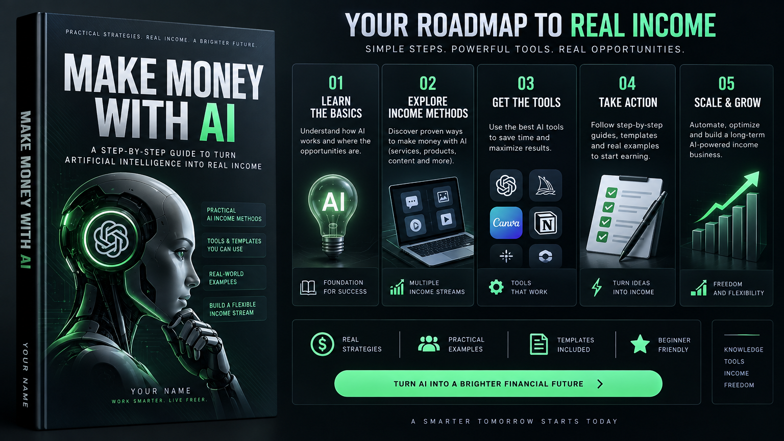 Make Money with AI