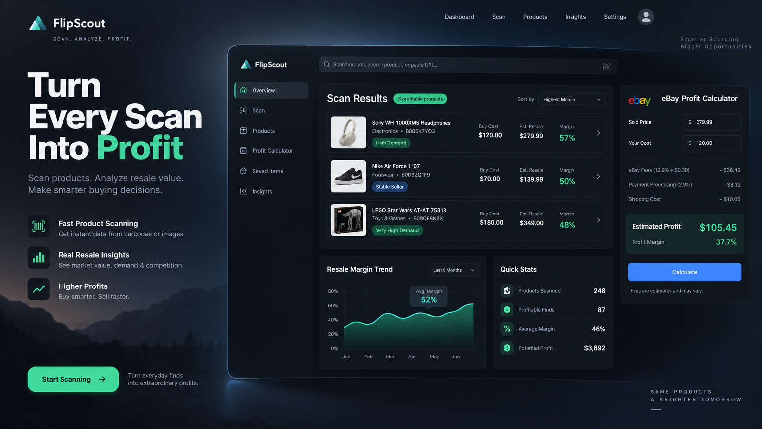MyresselliQ Premium