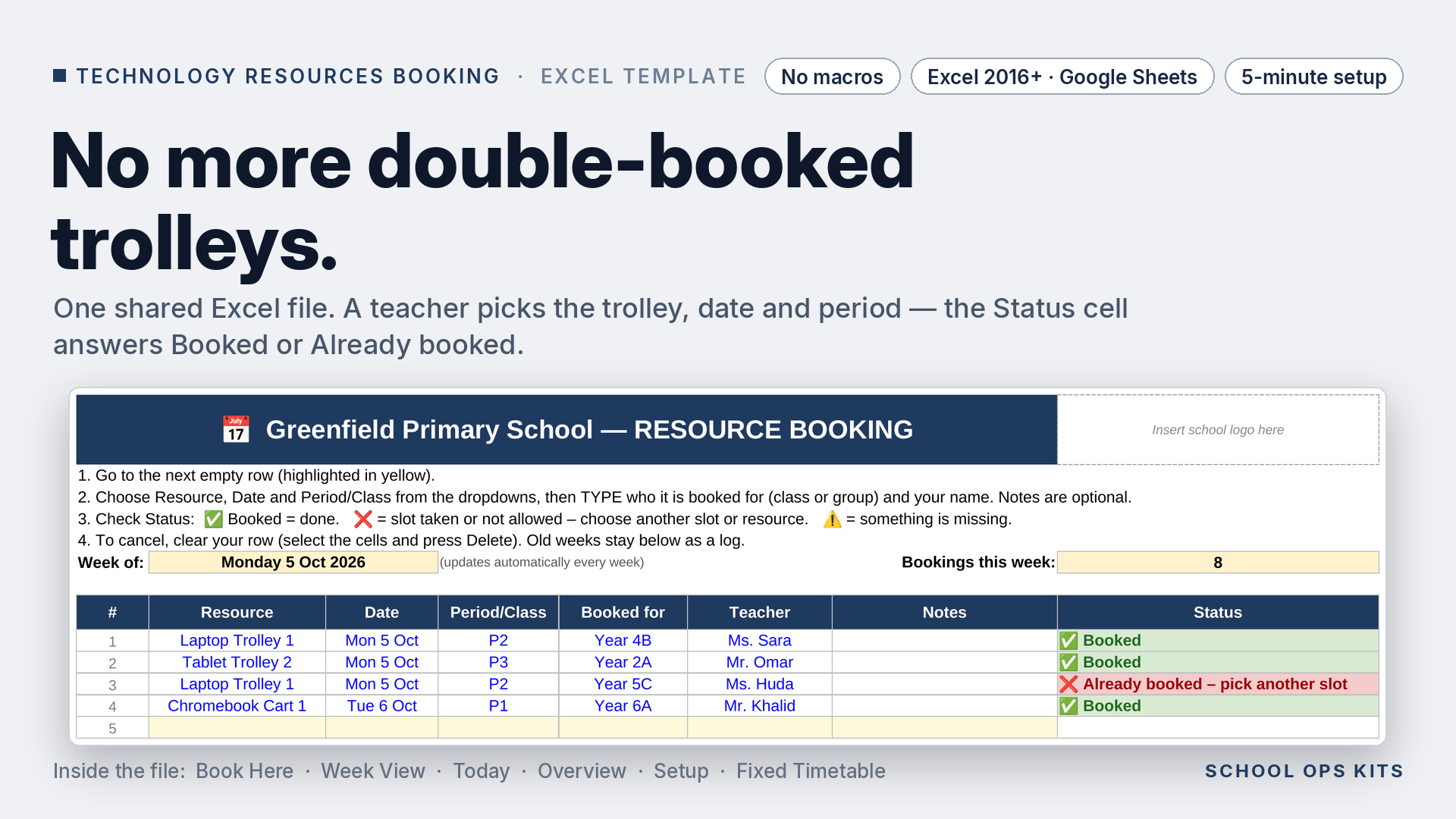 Technology Resources Booking — laptop & tablet trolleys, labs, AV kits (Excel)