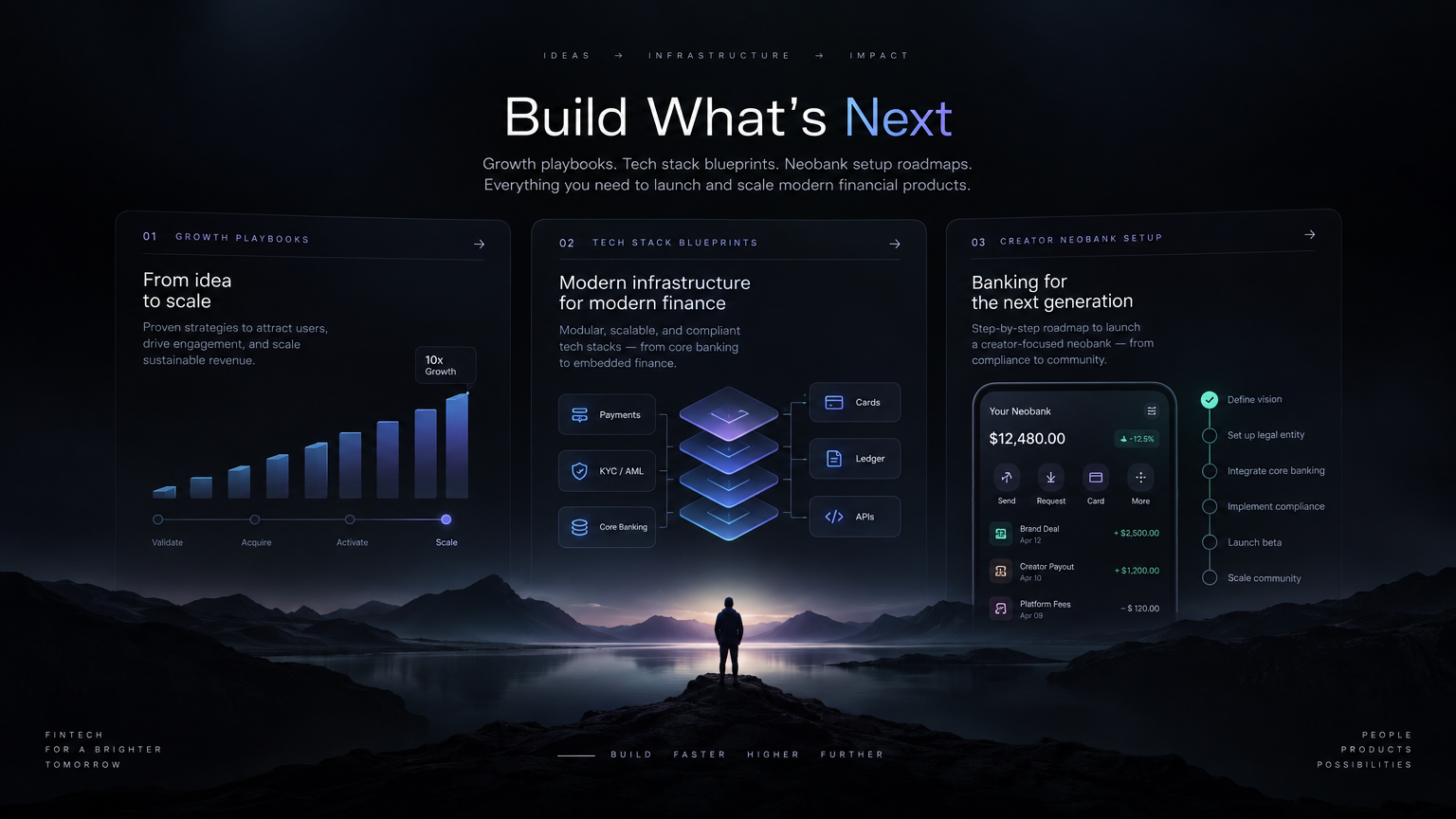 Fintech Founder's Launch Blueprint