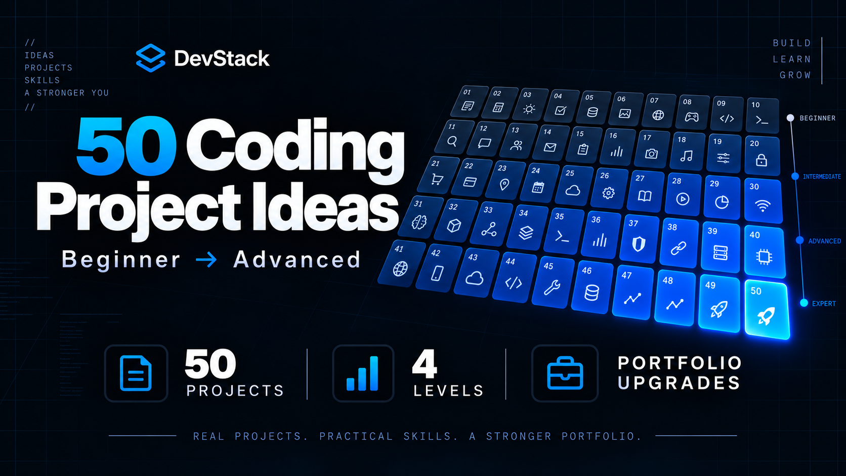 50 Coding Project Ideas — Build a Stronger Developer Portfolio