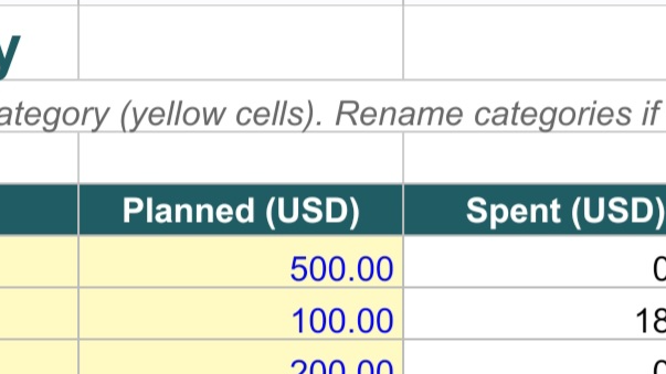 Trip Budget Tracker (Google Sheets)
