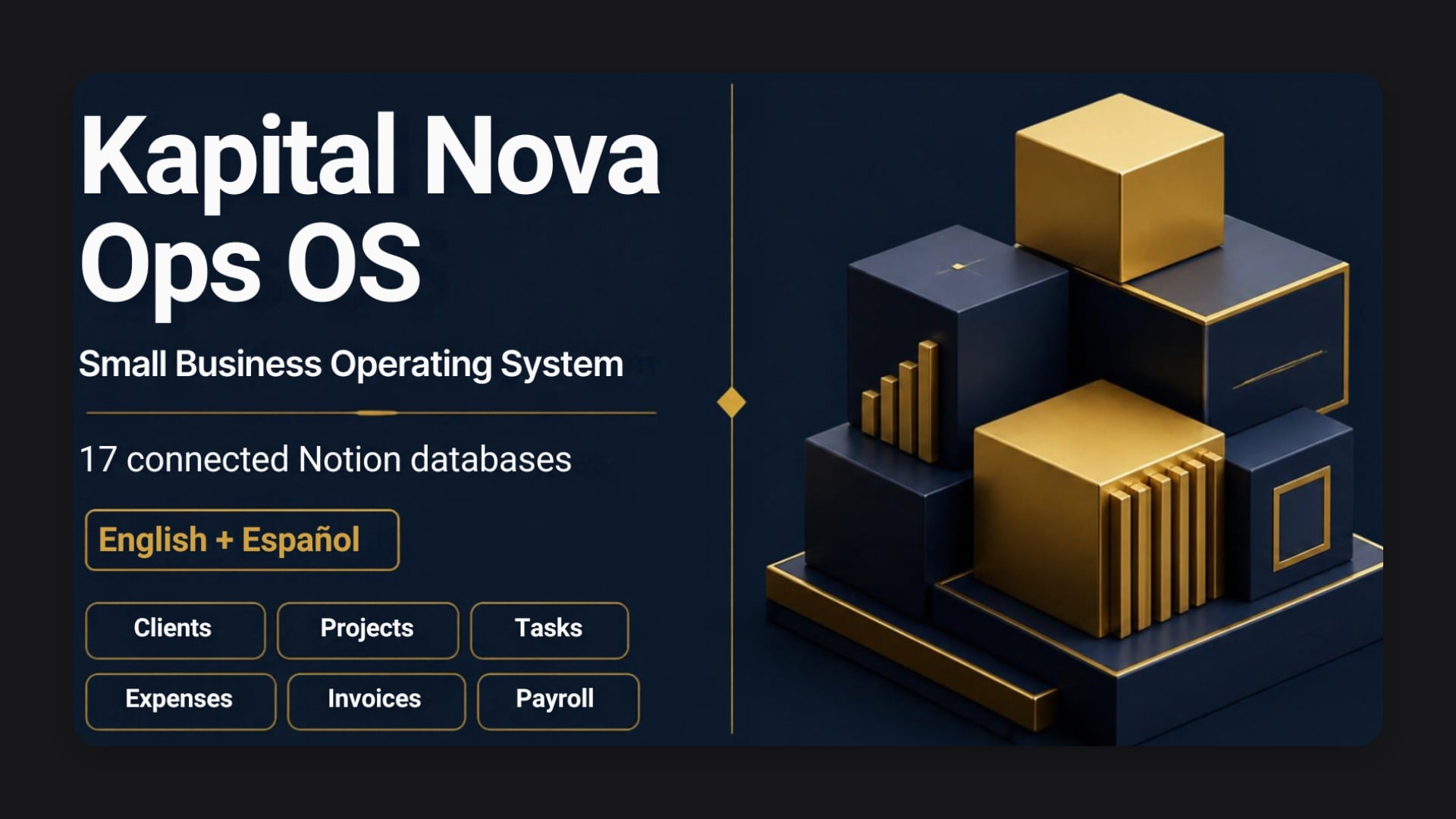 Kapital Nova Ops OS: Notion Small Business Operating System (English + Español)