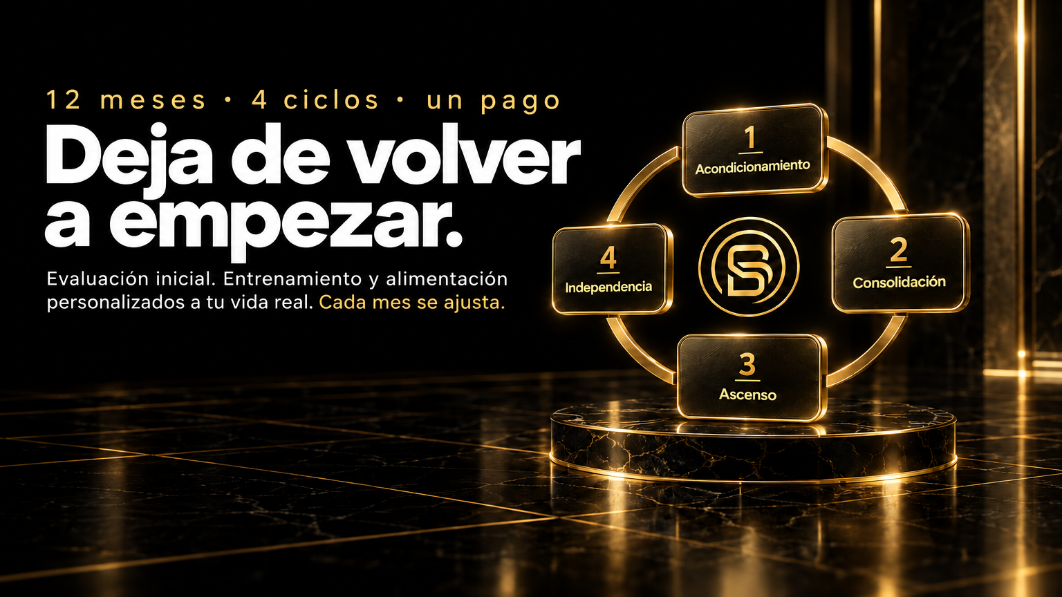 Sistema Board Scale®