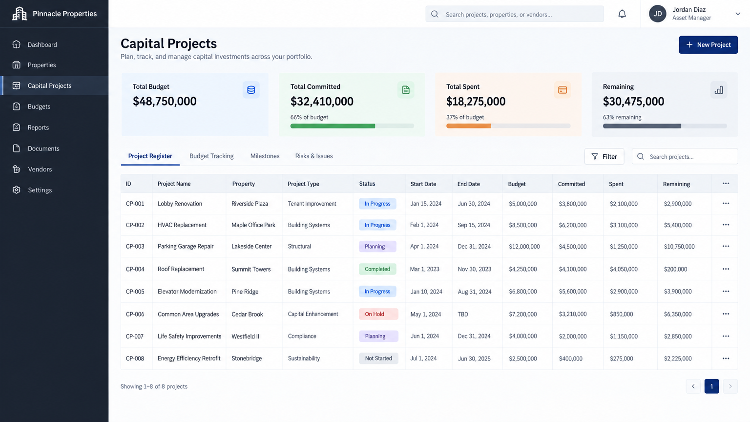 Commercial Real Estate PMO & CapEx Tracking Toolkit