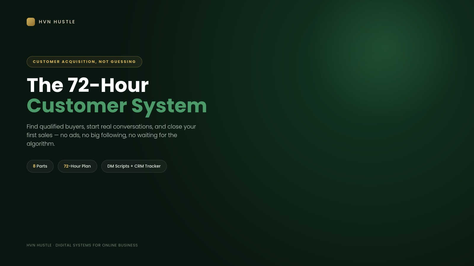 The 72-Hour Customer System
