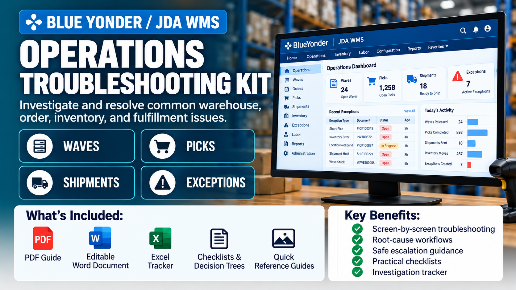 Blue Yonder / JDA WMS Operations Troubleshooting Toolkit