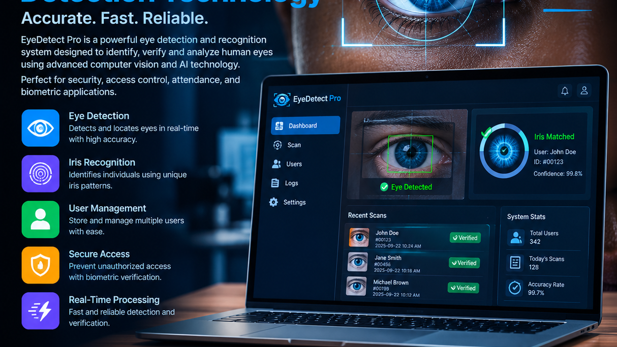 Eye Detection Pro