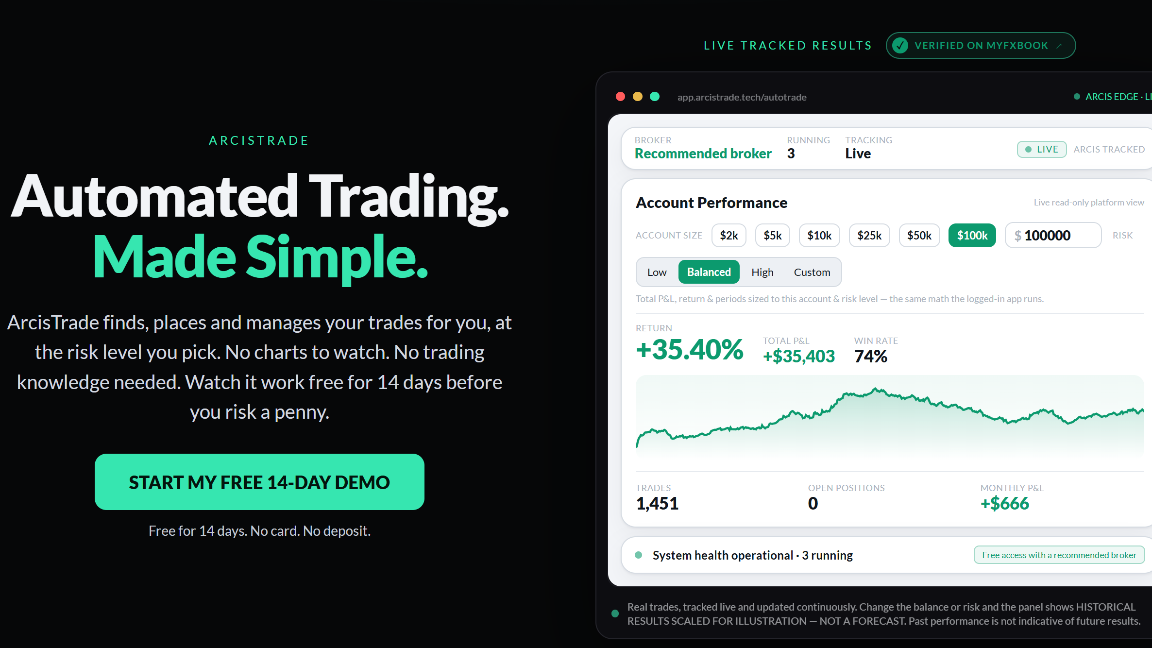 ArcisTrade - Automated Trading Made Simple
