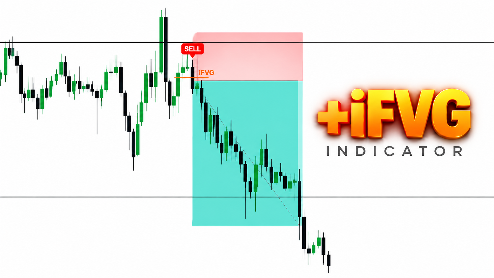 +iFVG Indicator