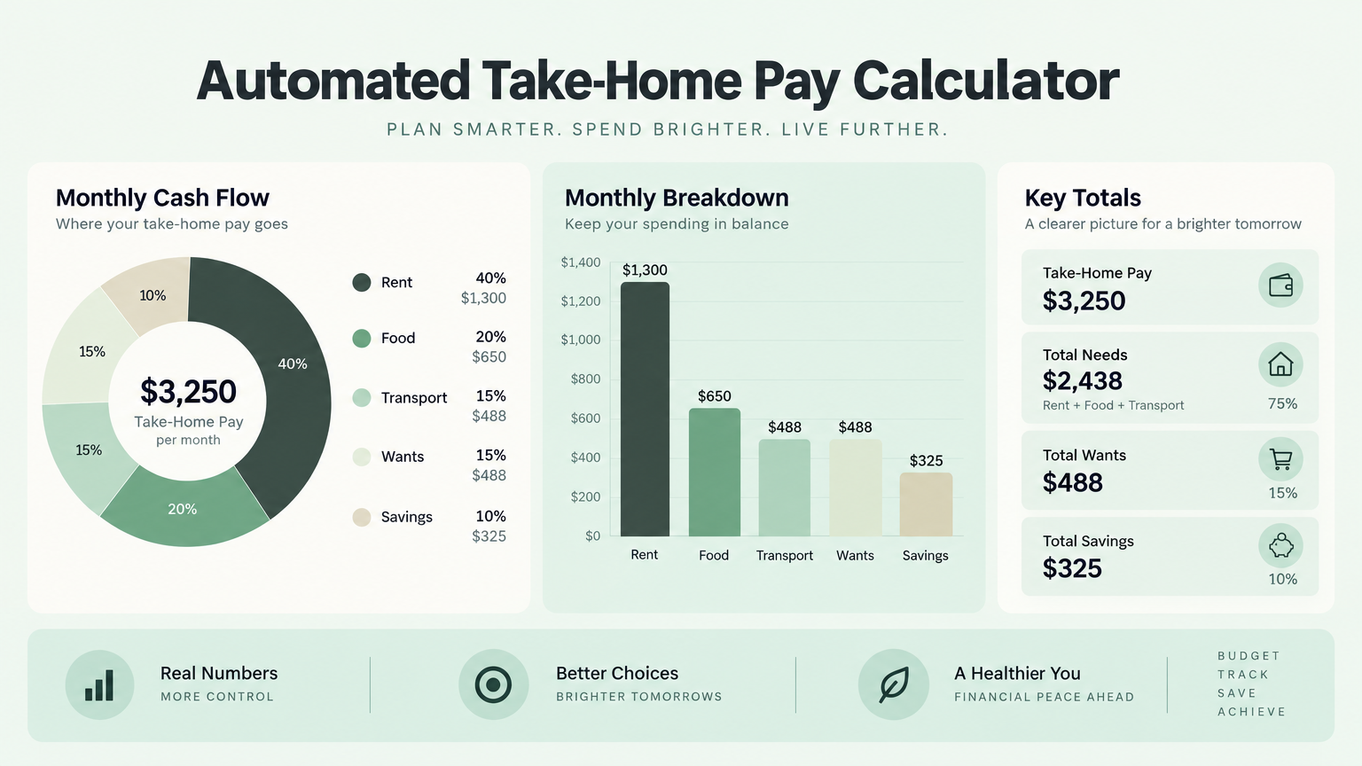 Salary Clarity Toolkit