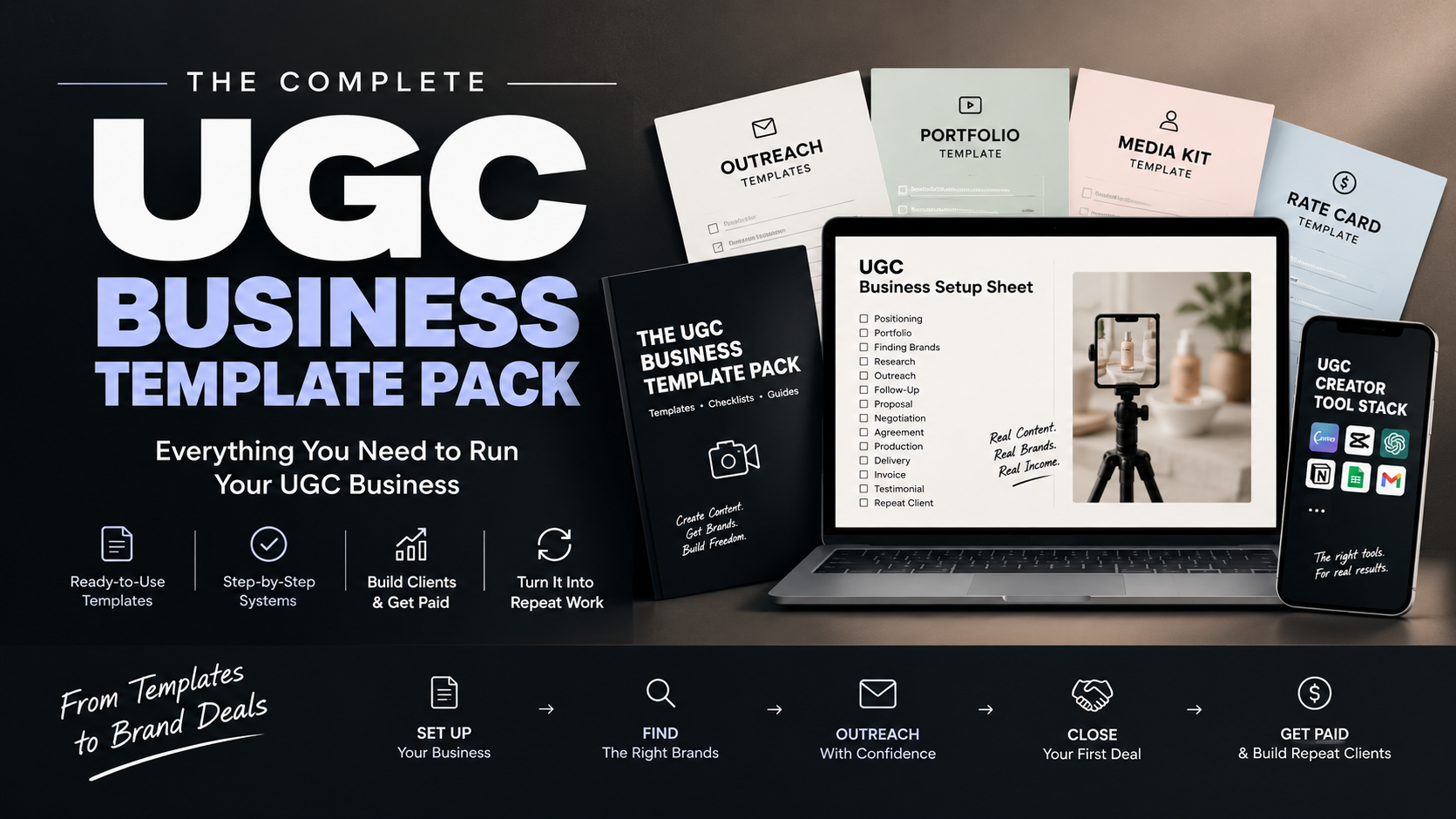 Prime UGC Creator Starter Kit