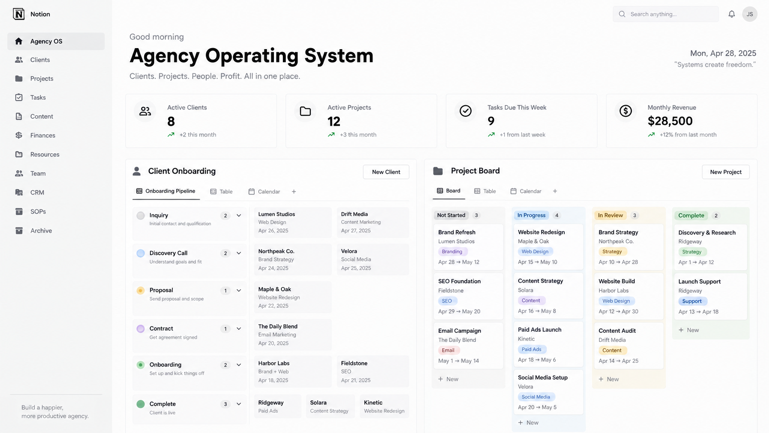 Agency Operating System Template Kit