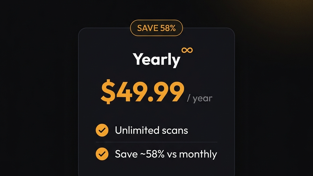 FlipWorth Yearly Unlimited