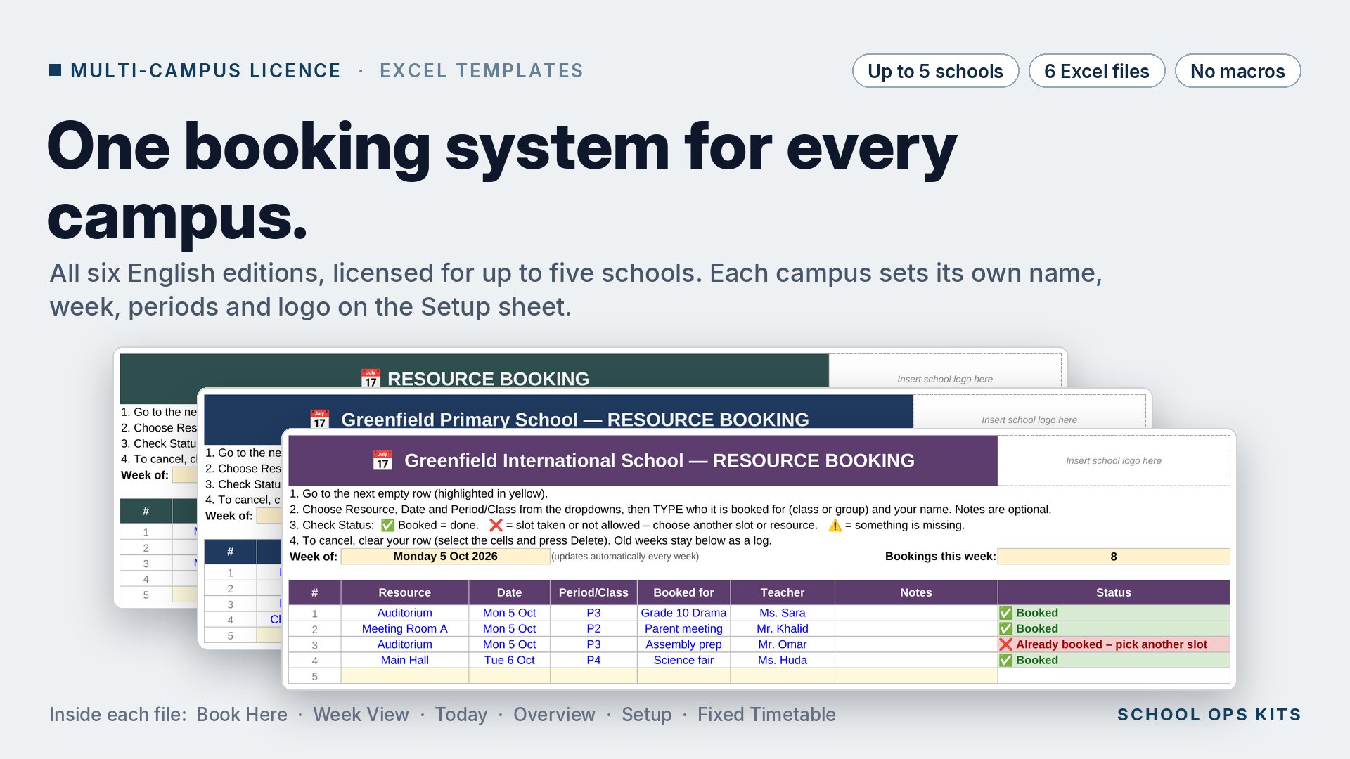 Multi-Campus Licence — all 6 English editions for up to 5 schools (Excel)