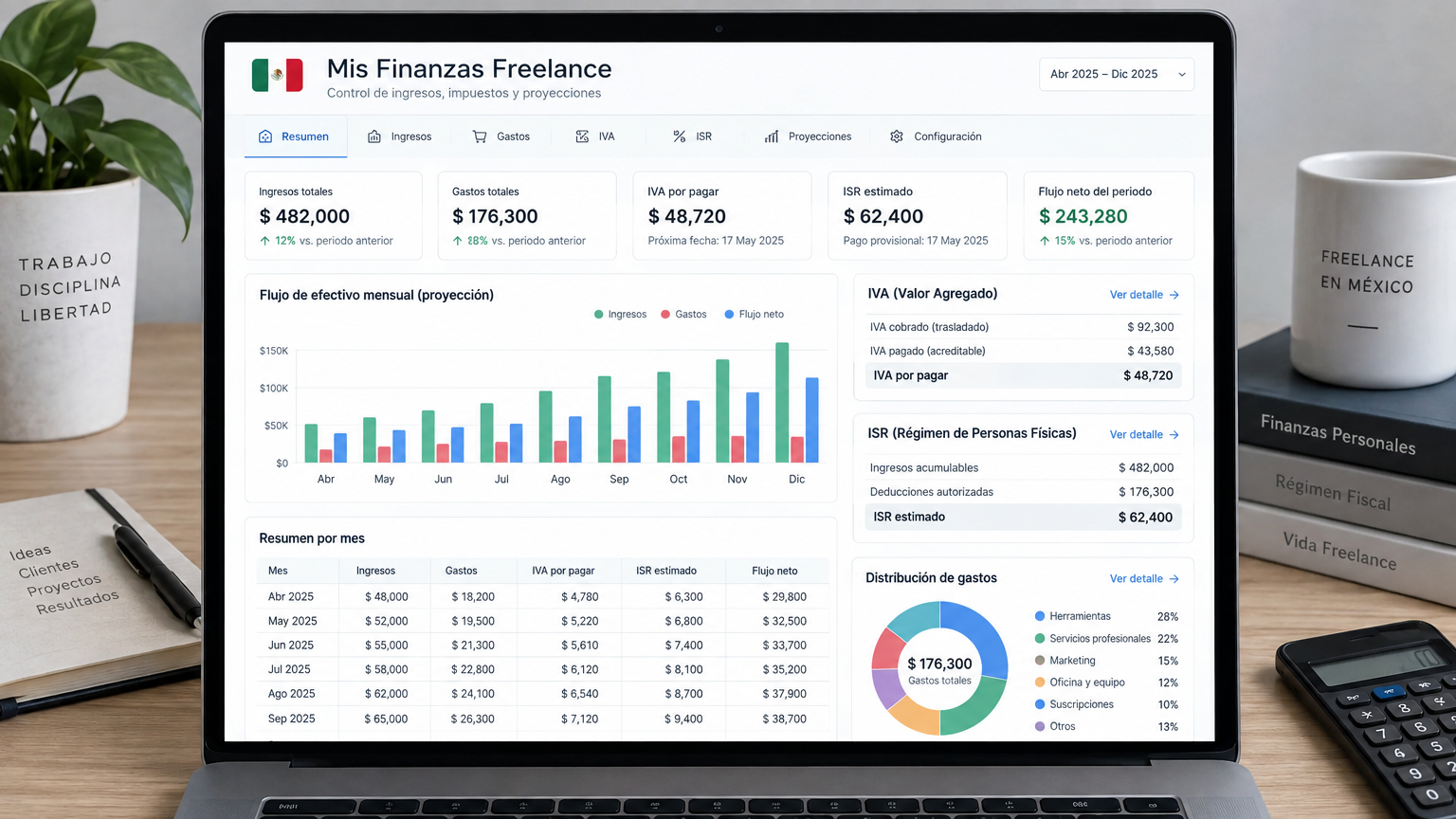 Kit Esencial de Impuestos y Finanzas para Freelancers