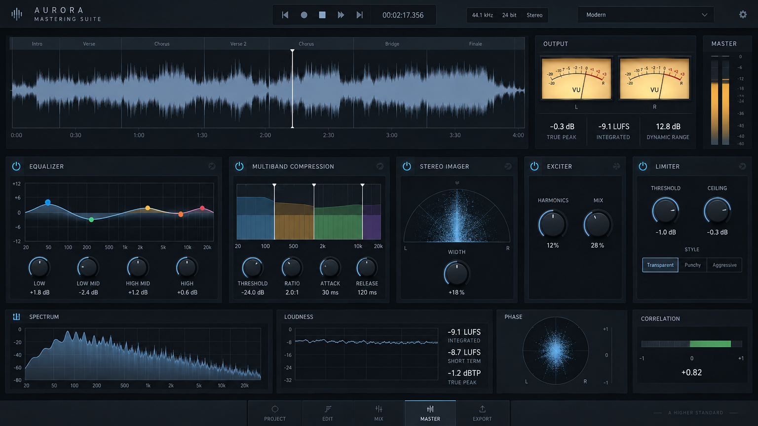 Amplify Pro Audio Master