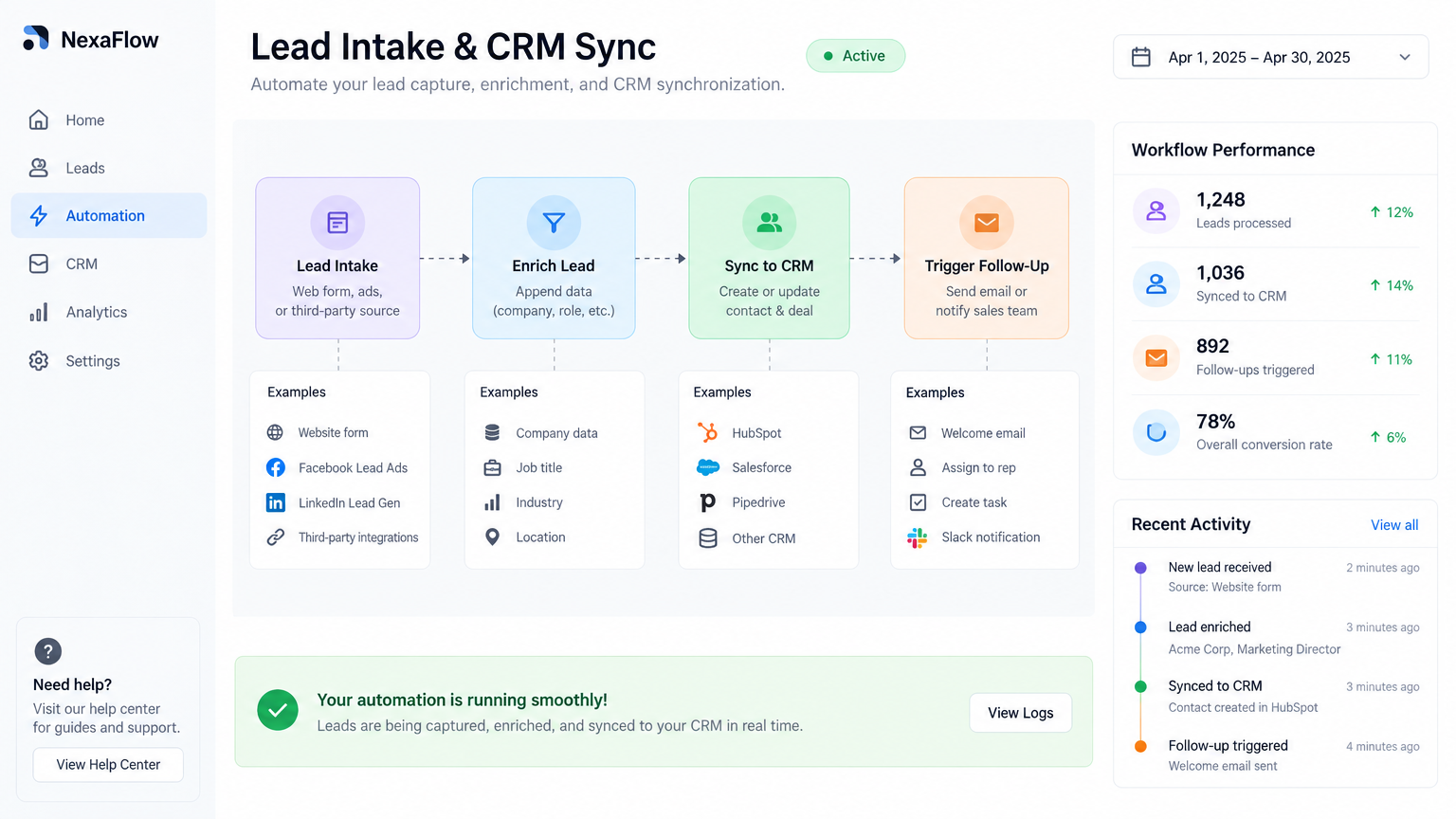 Automation Audit & Setup