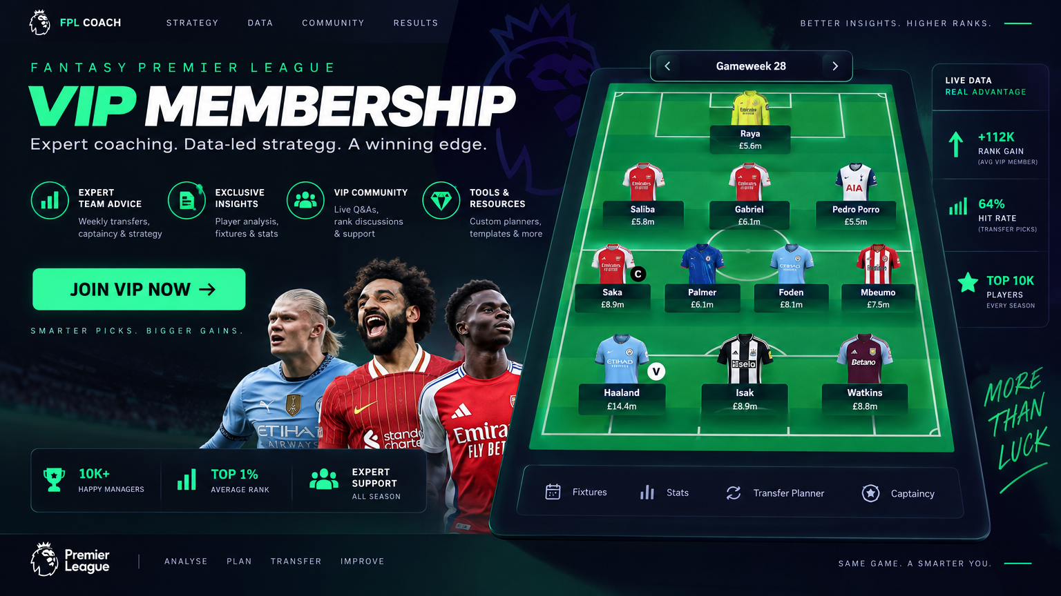 FPL Coaching VIP