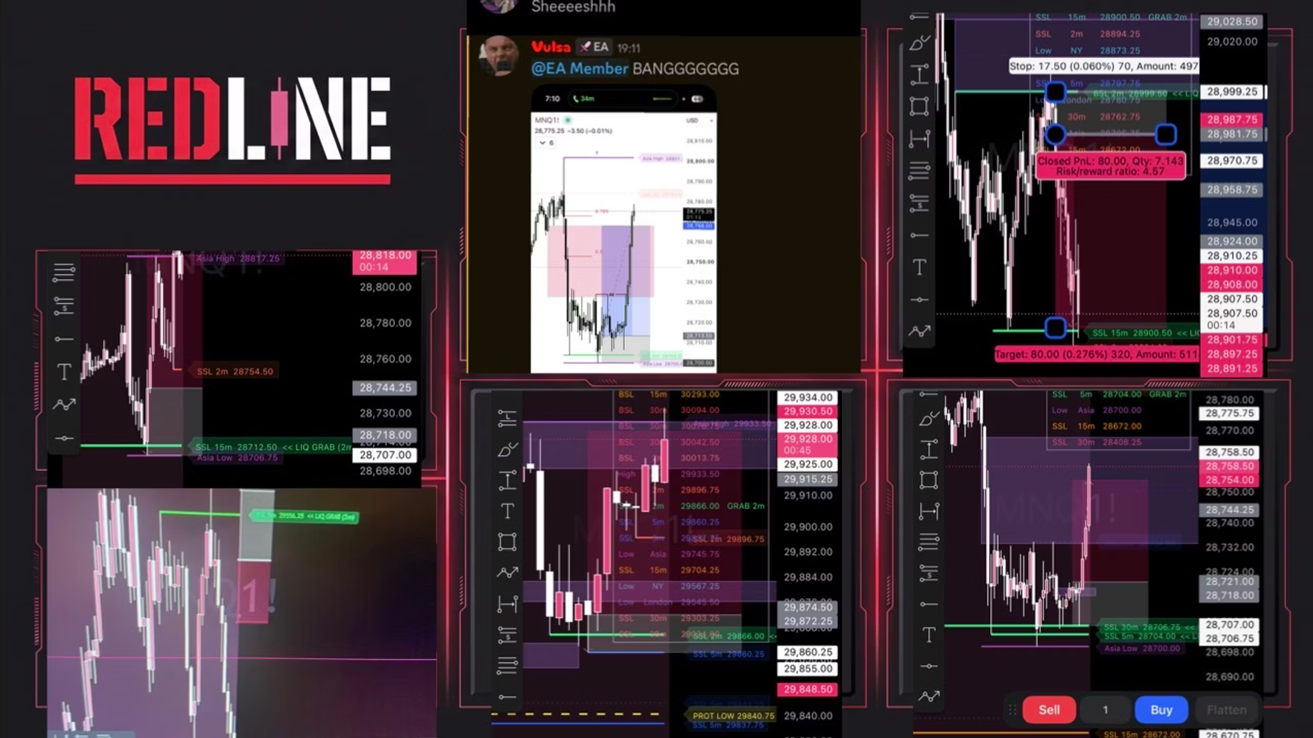 Red line Indicator access 
