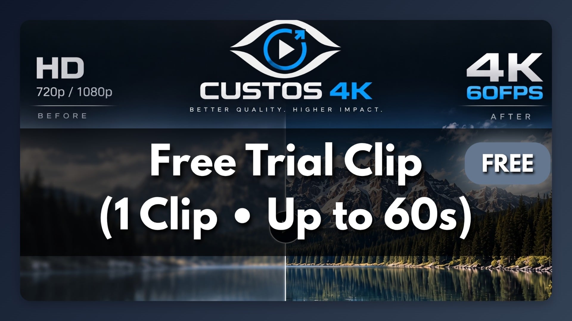 Custos Free Trial