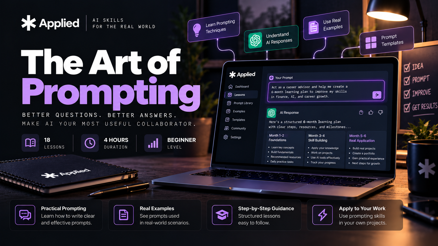 The Art of Prompting