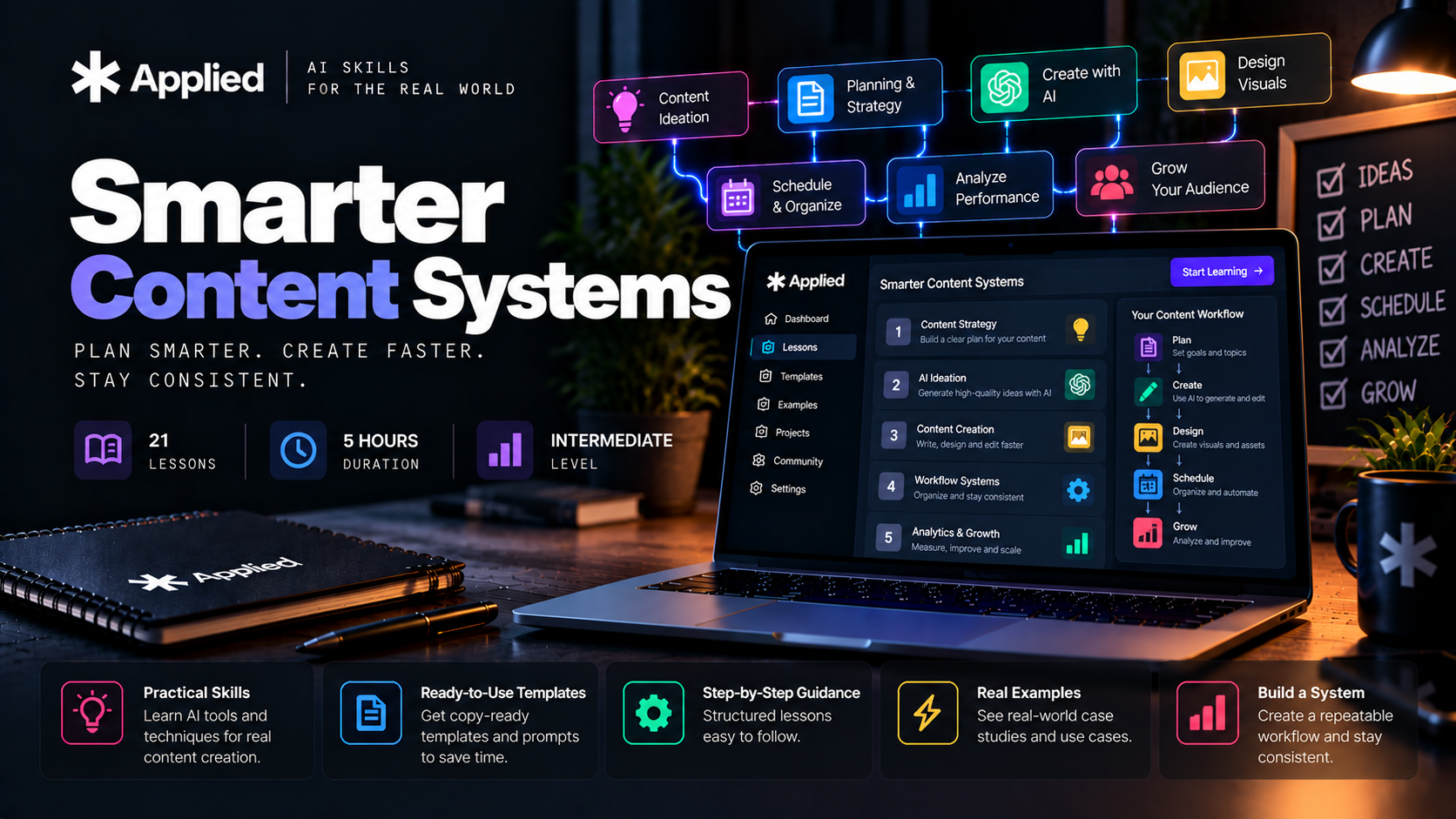 Smarter Content Systems