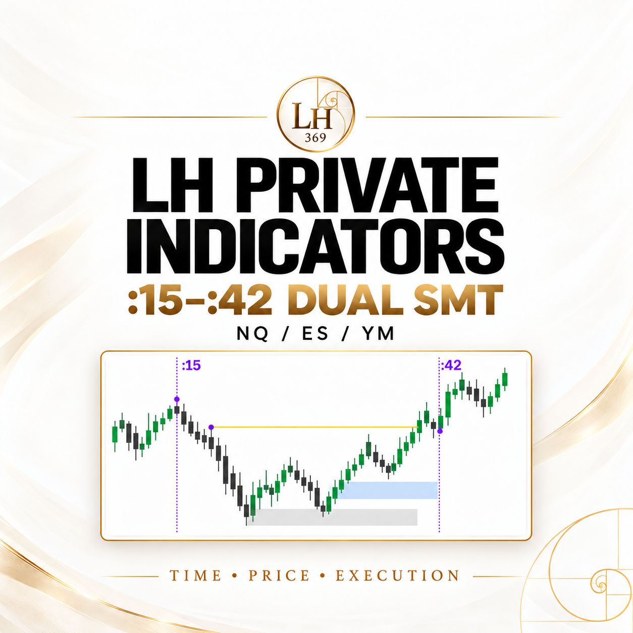LH :15 / :42 Dual SMT — Liquidity Hunter