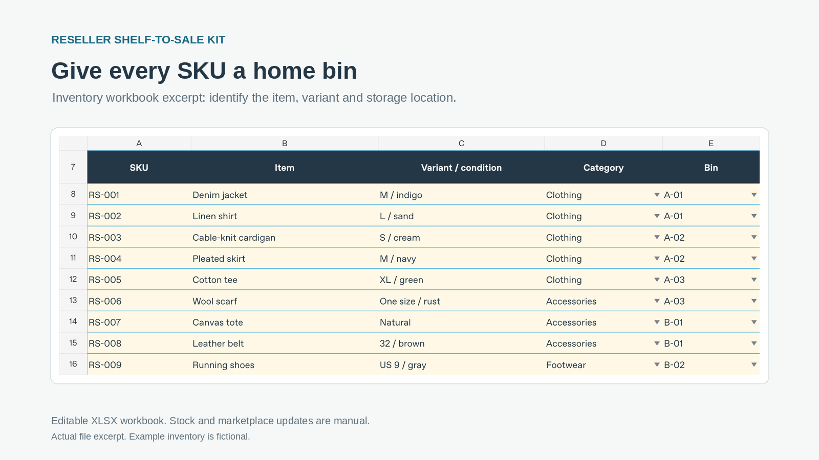 Reseller Shelf-to-Sale Kit
