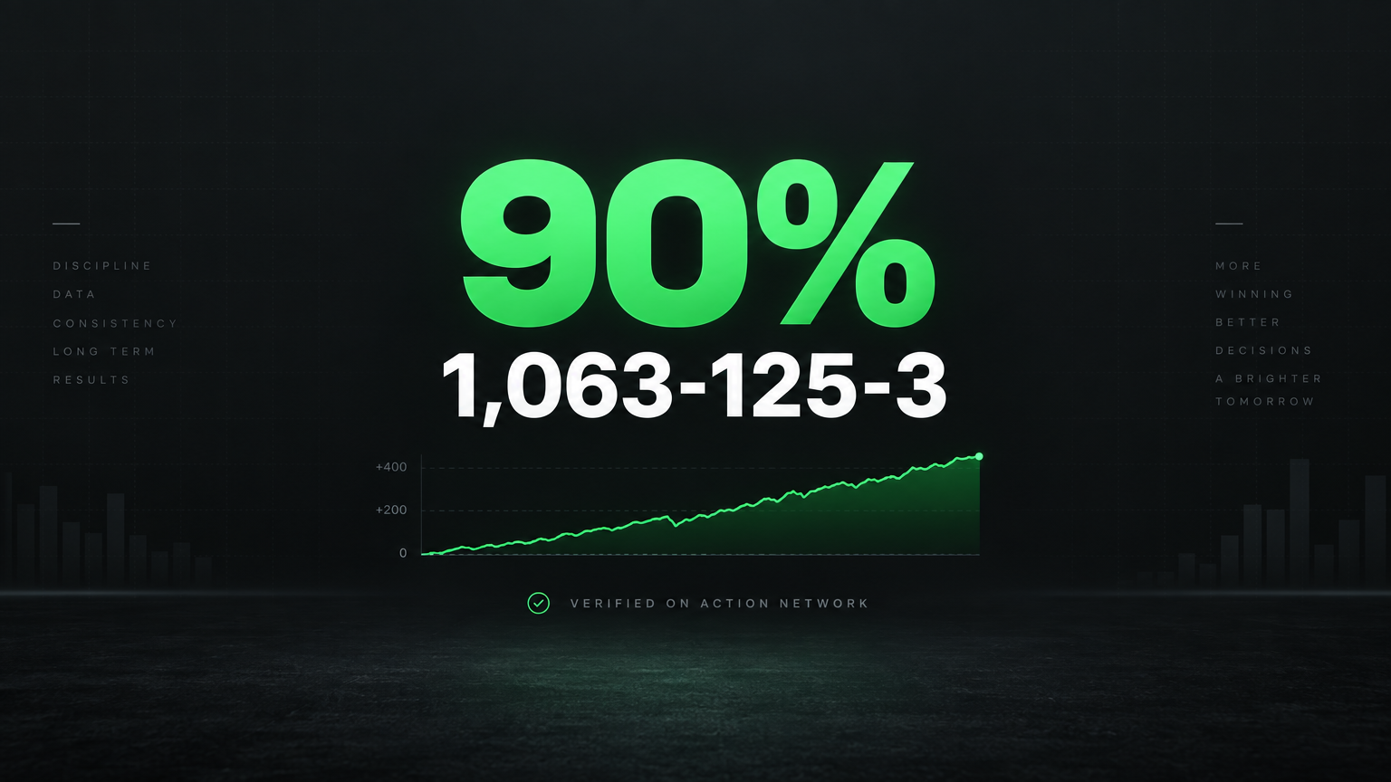 Verified 90% Win Rate Sports Selections (Action Network Link)