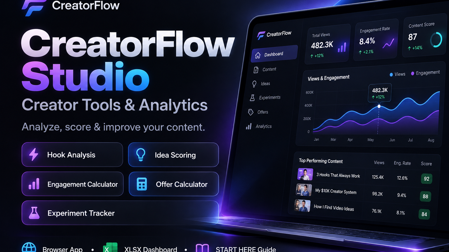 CreatorFlow Studio