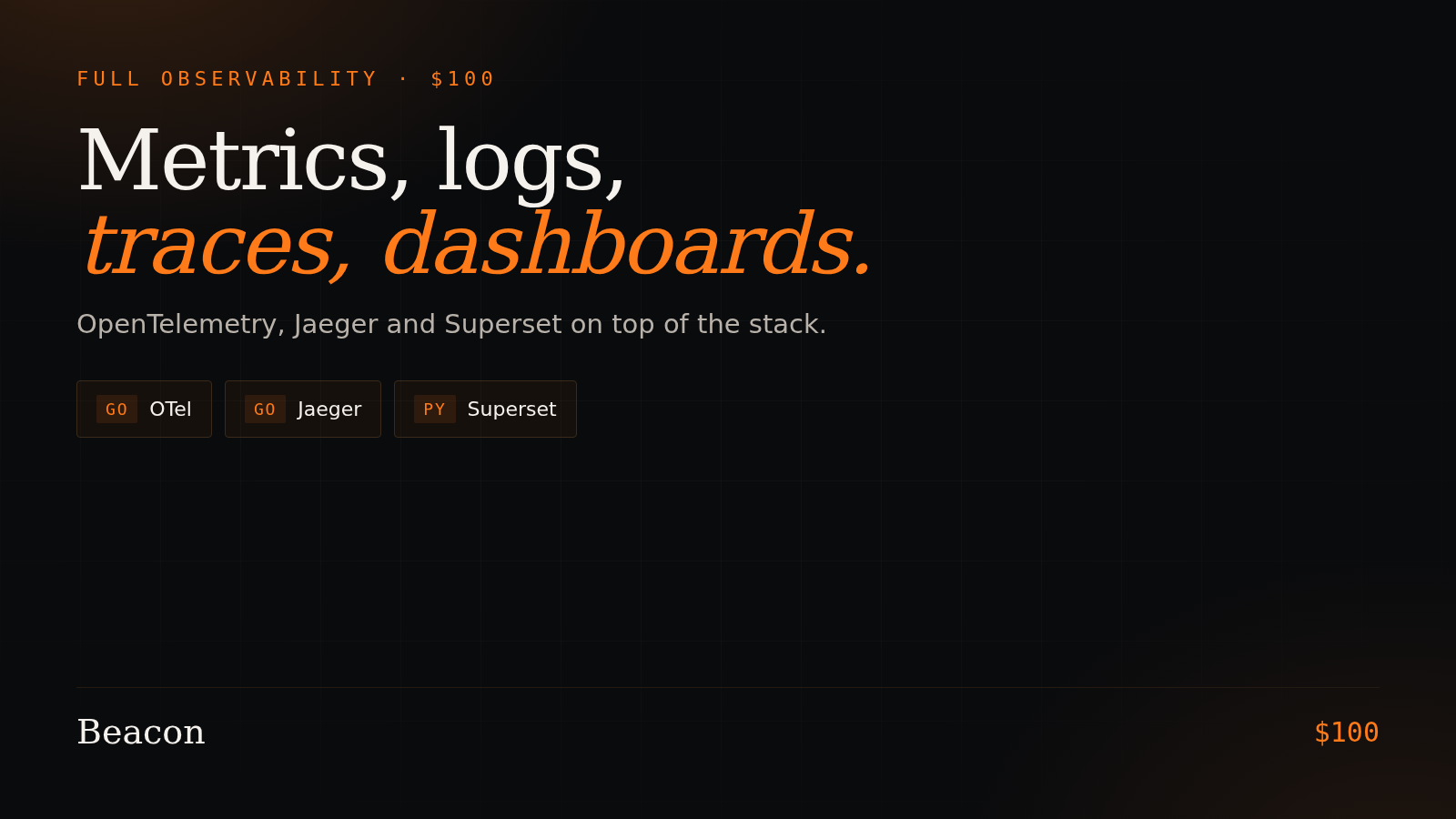 Beacon Full Observability