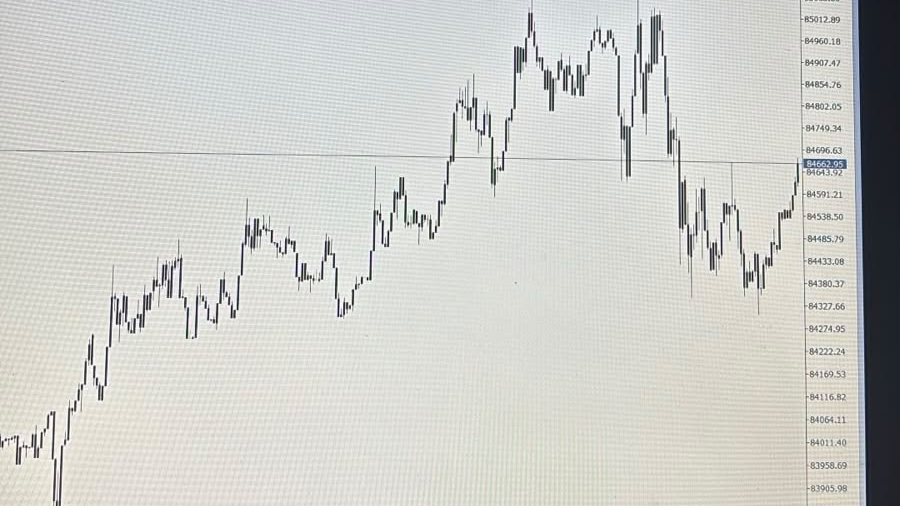 Ultra Assassin AI Self Trading Bot