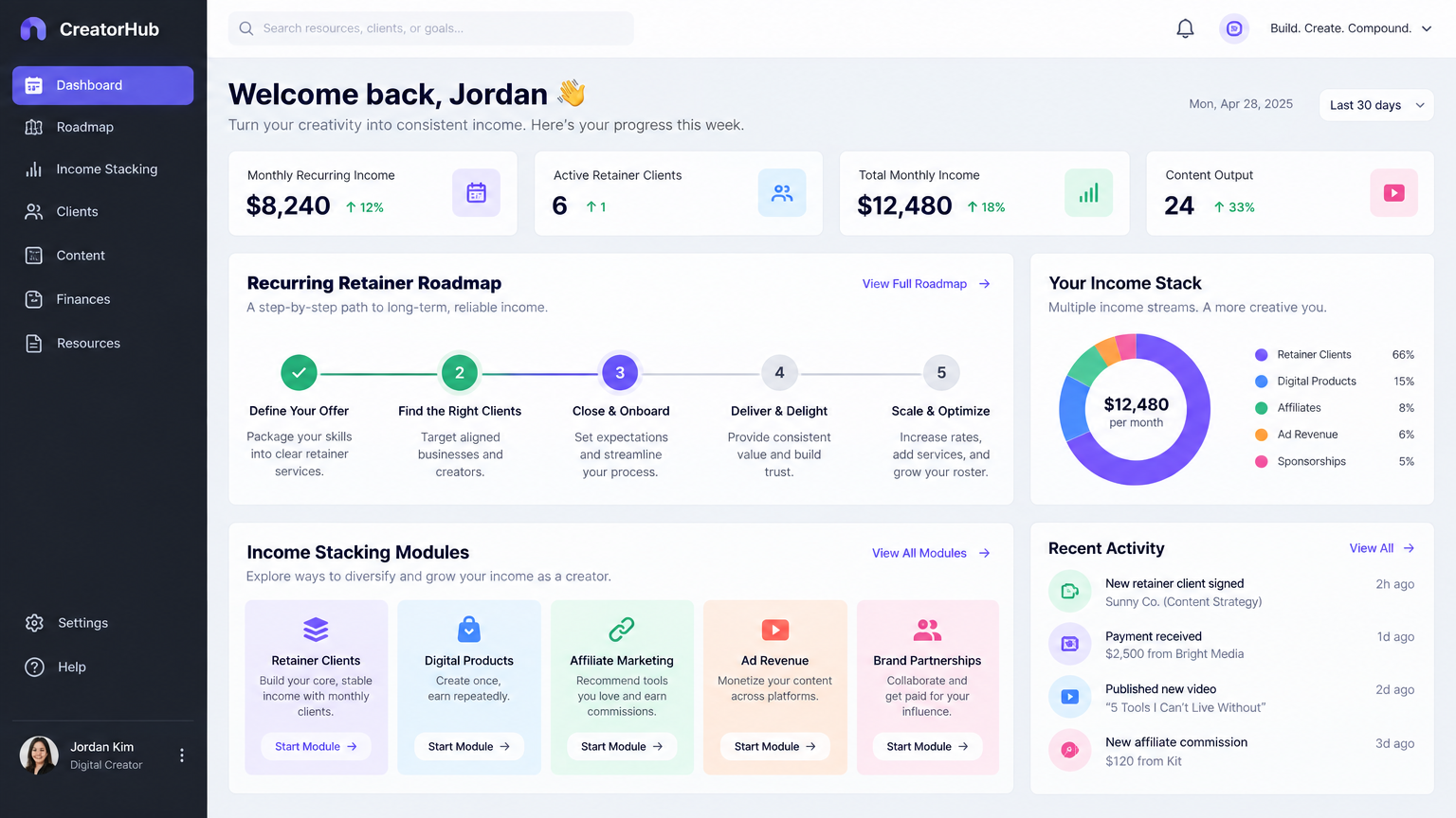 Income Stacking Strategy Lab