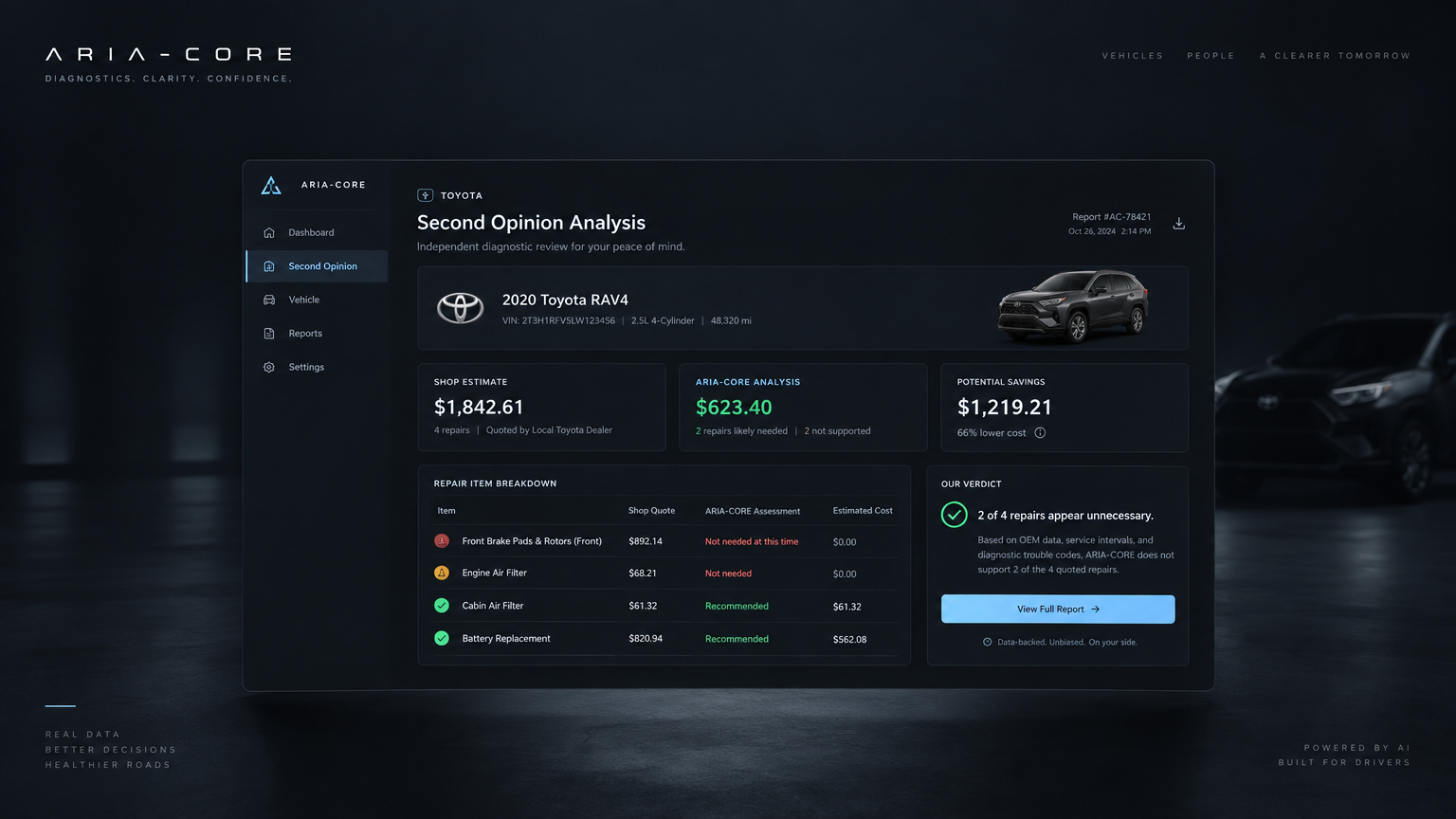 Toyota Second Opinion AI