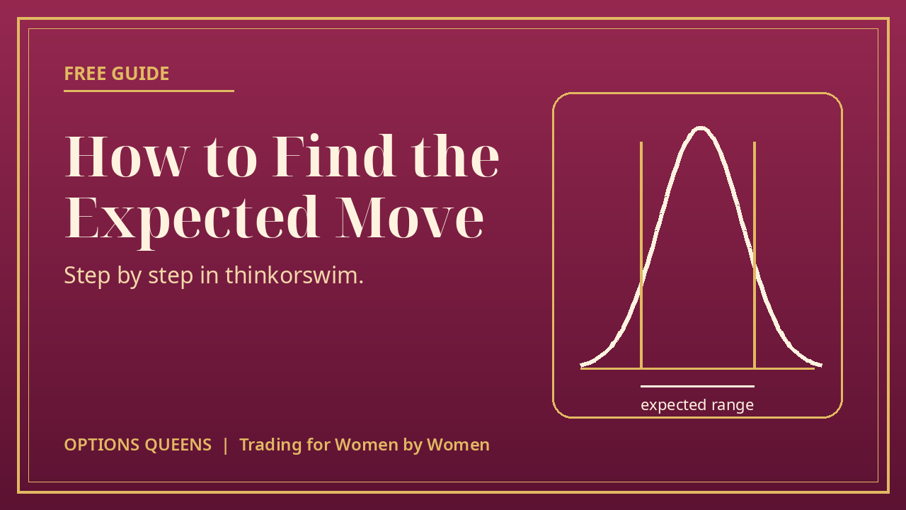 How to Find the Expected Move (thinkorswim)