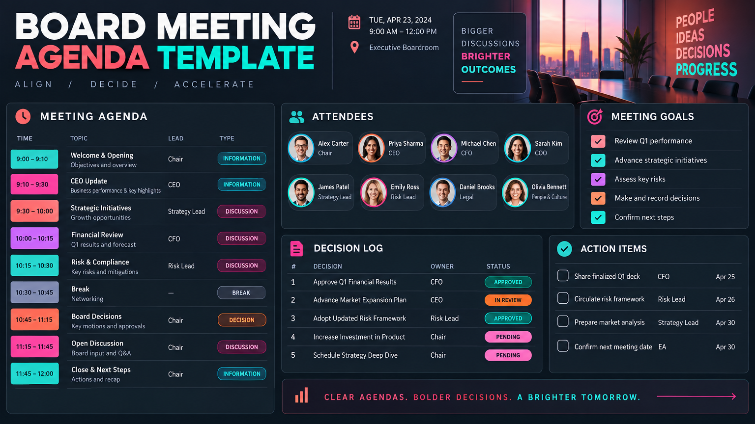 Board Meeting Agenda Template