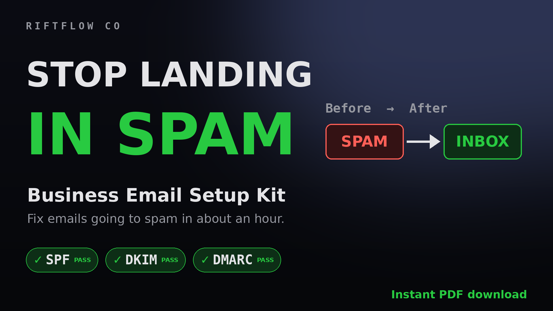 Business Email Setup Kit: Stop Landing in Spam