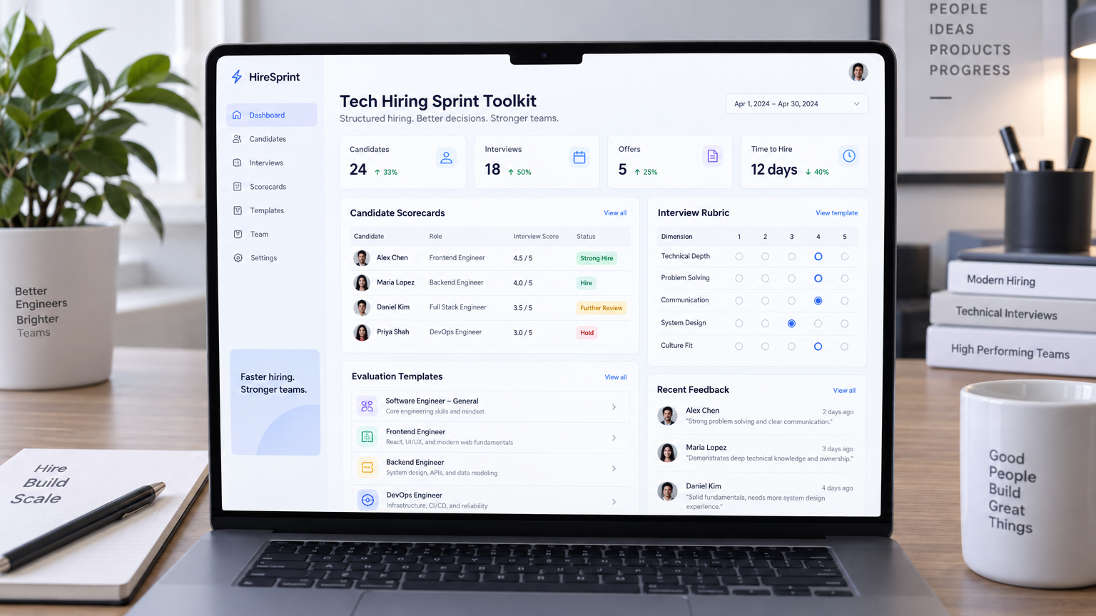 Tech Hiring Sprint Toolkit