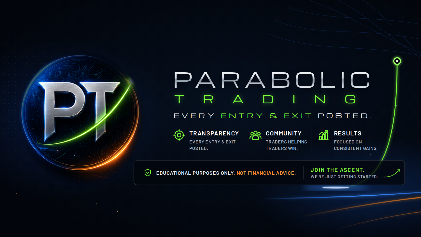 Parabolic Trading Membership