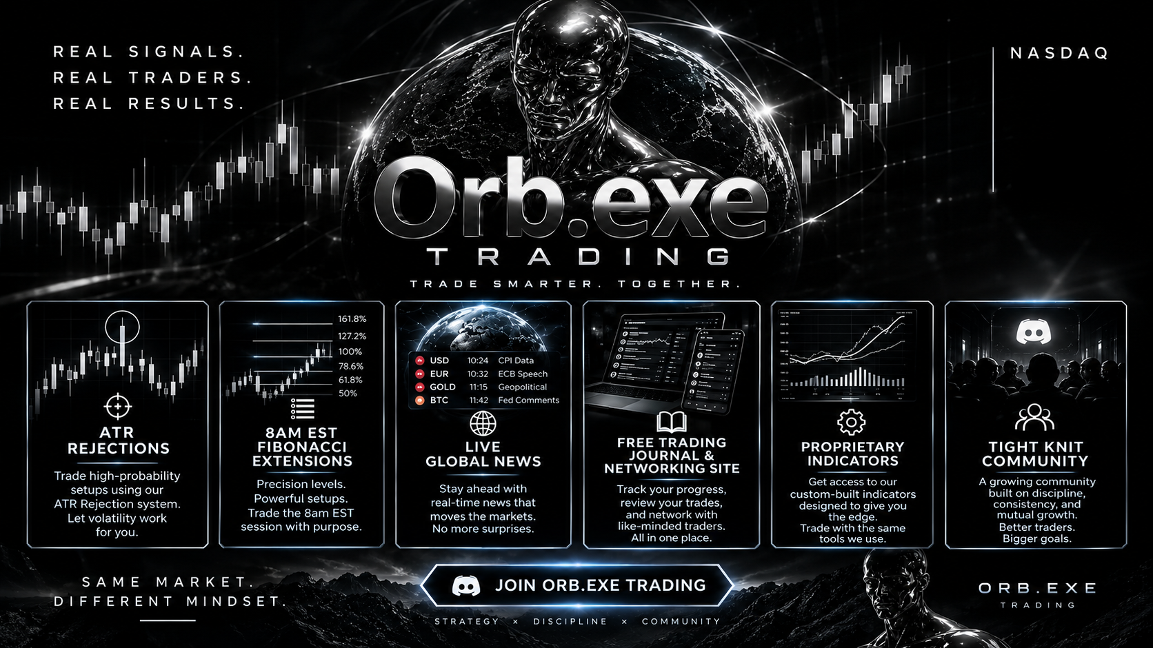 Orb.exe Trading Discord + Indicators