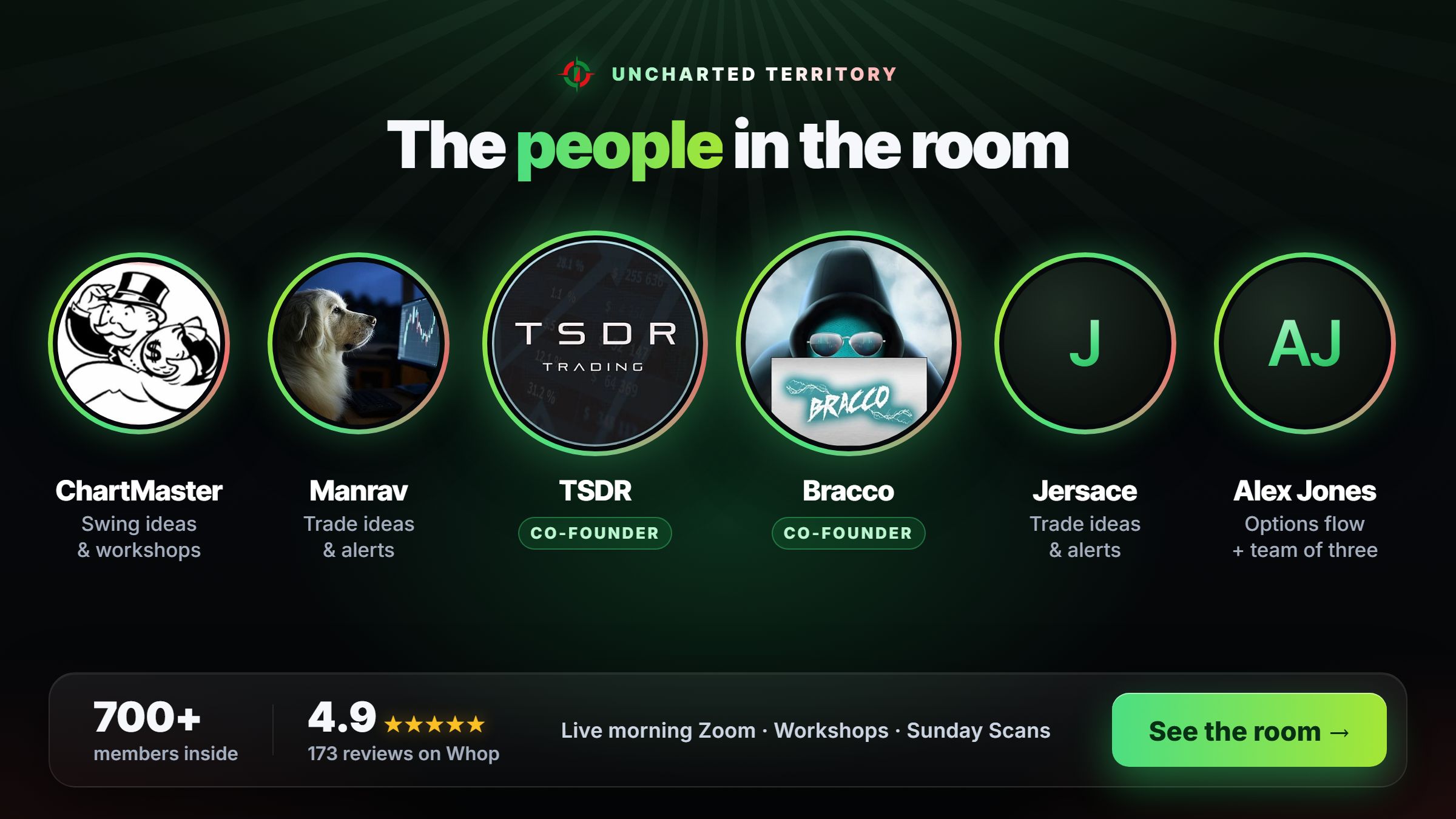 Uncharted Territory: Live Trading Room