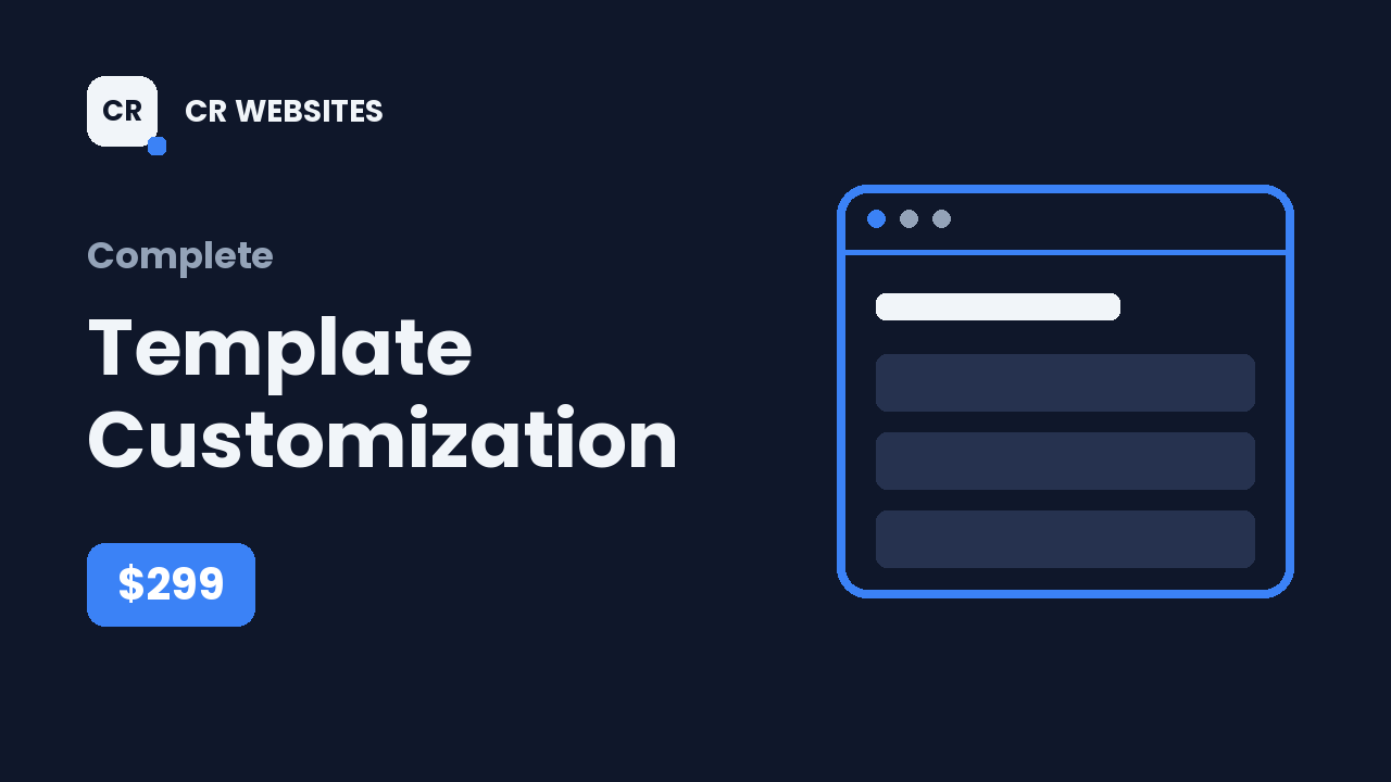 Template Customization – Complete