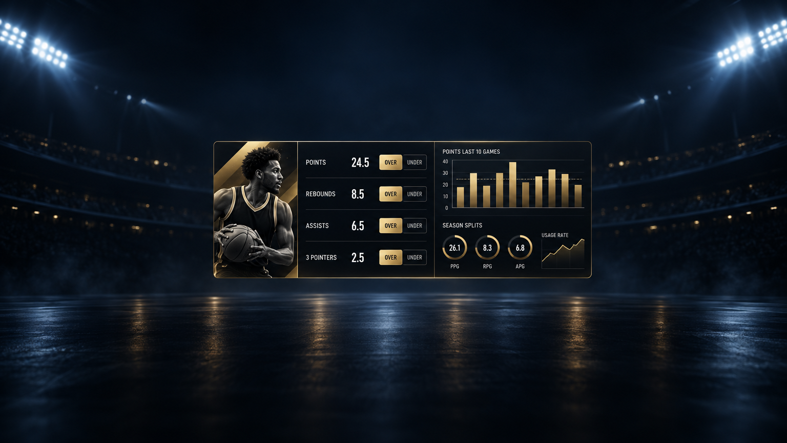 Premium Membership Bi-Weekly