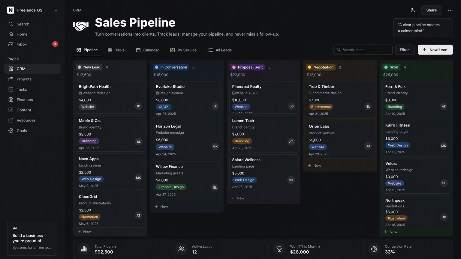 Pipeline OS 